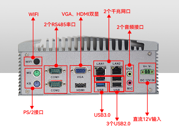 pa集团官网入口嵌入式工控机