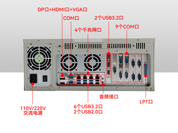 pa集团官网入口酷睿10代工控主机