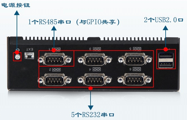 pa集团官网入口嵌入式工控机