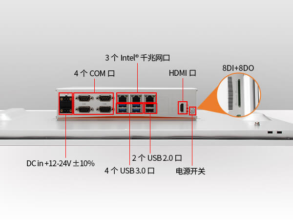 pa集团官网入口工业平板