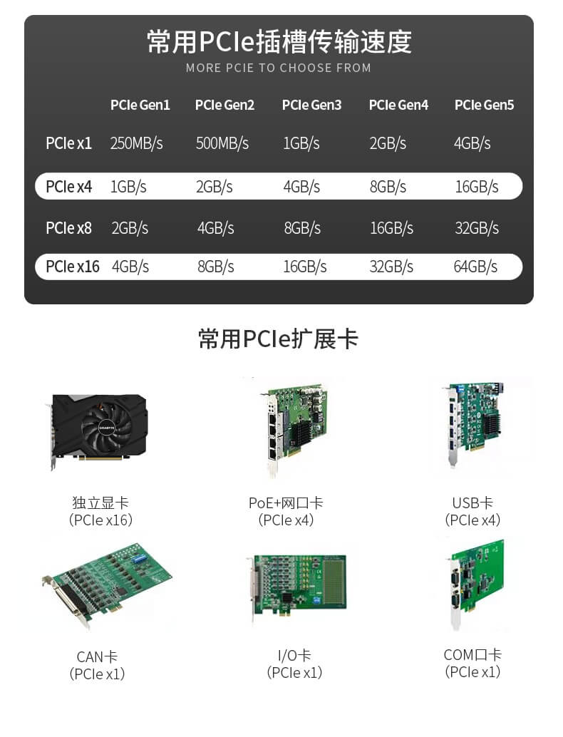 pa集团官网入口酷睿12代工控机