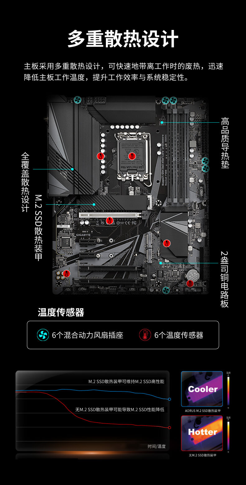 pa集团官网入口酷睿12代工控机