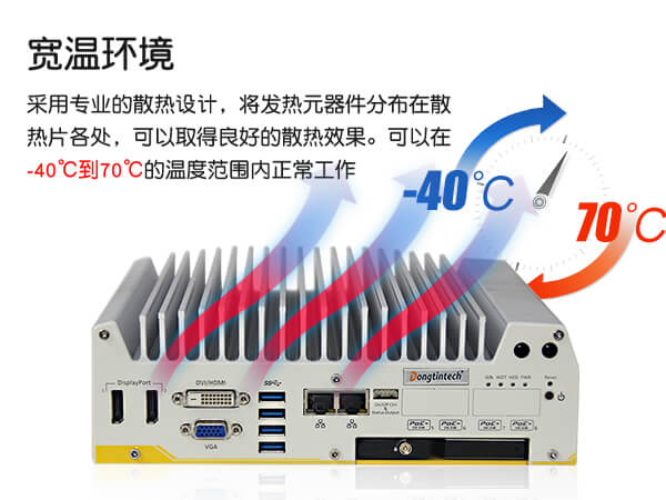 车载工控电脑,pa集团官网入口无风扇工控机