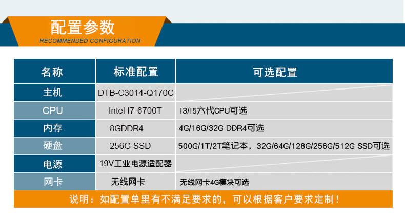 车载工控电脑,pa集团官网入口无风扇工控机