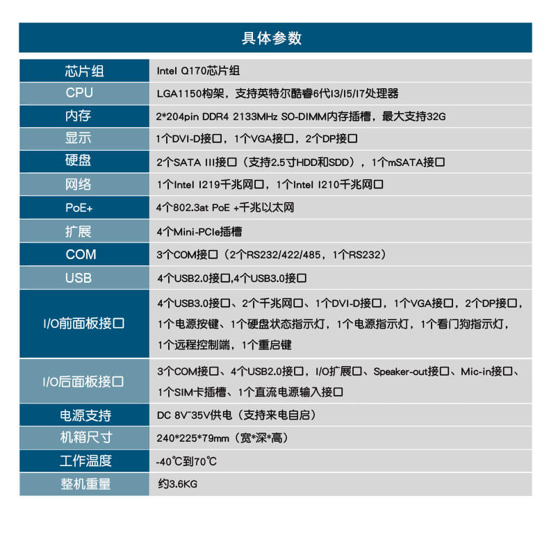 车载工控电脑,pa集团官网入口无风扇工控机