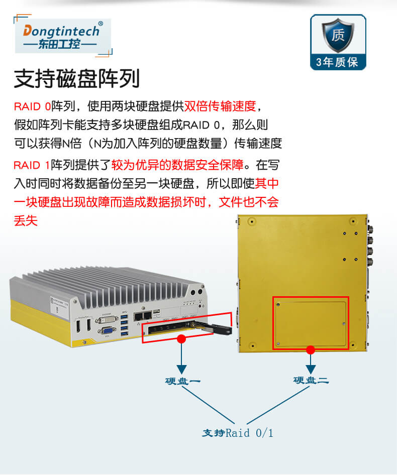 车载工控电脑,pa集团官网入口无风扇工控机
