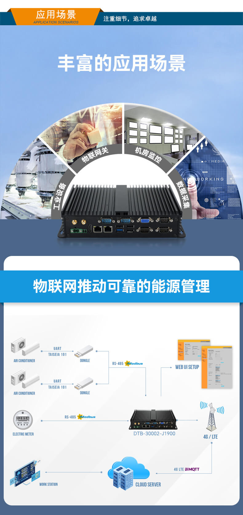 pa集团官网入口无风扇嵌入式工控机,车队管理系统工业电脑,DTB-3002-J1900