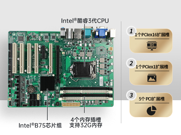 pa集团官网入口4U上架式工控机,工业自动化电脑