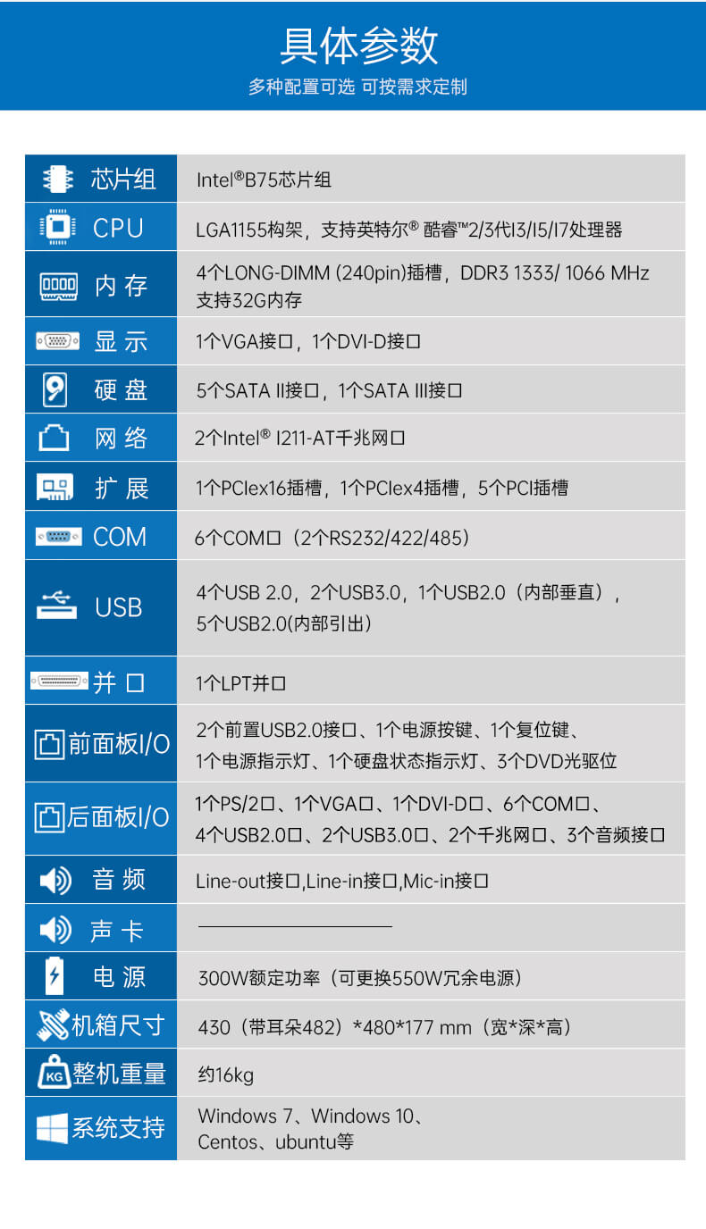 pa集团官网入口4U上架式工控机,工业自动化电脑