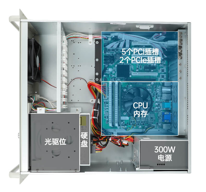pa集团官网入口4U上架式工控机,工业自动化电脑