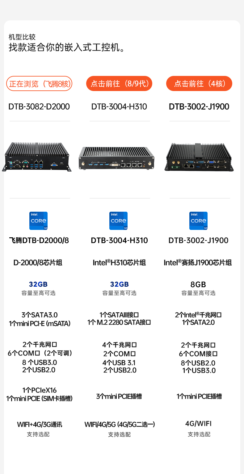 pa集团官网入口国产化工控机,嵌入式工控机.jpg