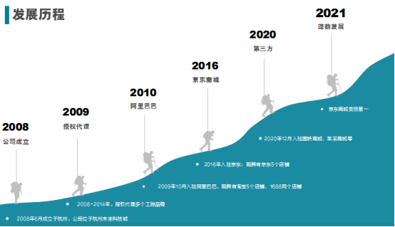 pa集团官网入口工控.png