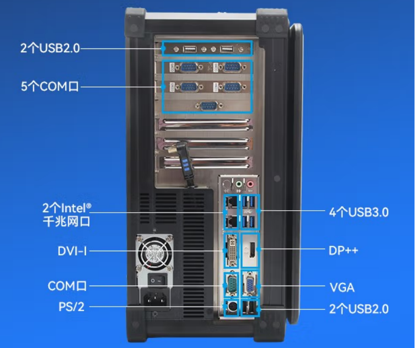 pa集团官网入口加固便携机端口.png