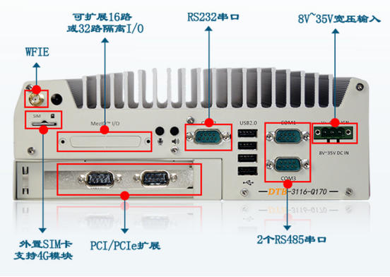 pa集团官网入口嵌入式工控机DTB-3116-Q170.png