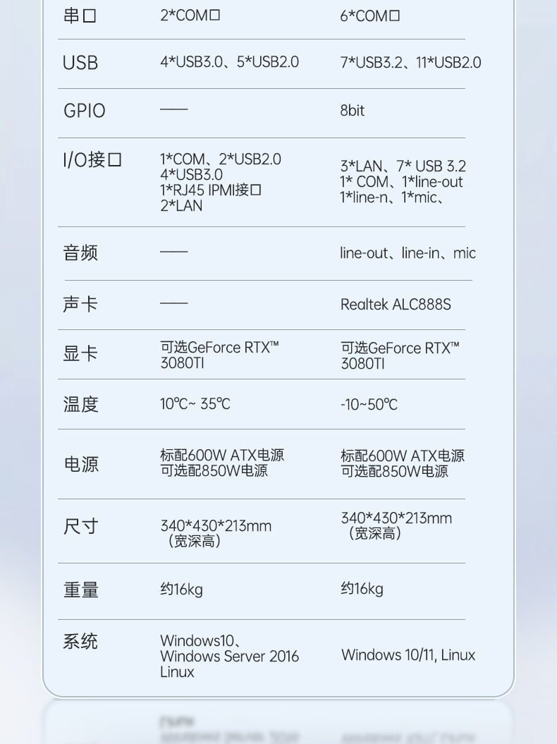 pa集团官网入口三屏便携机,17.3英寸加固笔记本,DTG-LD173-SC612EA.jpg