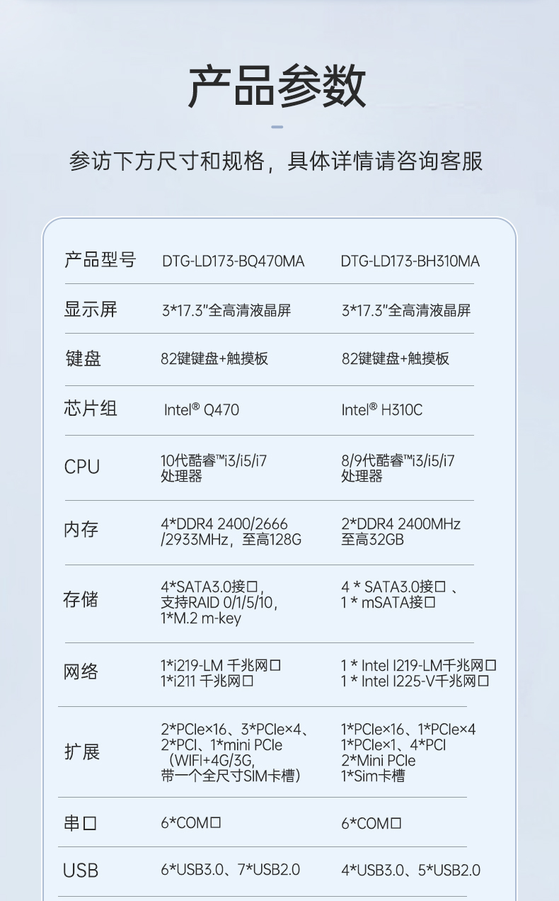pa集团官网入口三屏便携机,17.3英寸加固笔记本,DTG-LD173-SC612EA.jpg