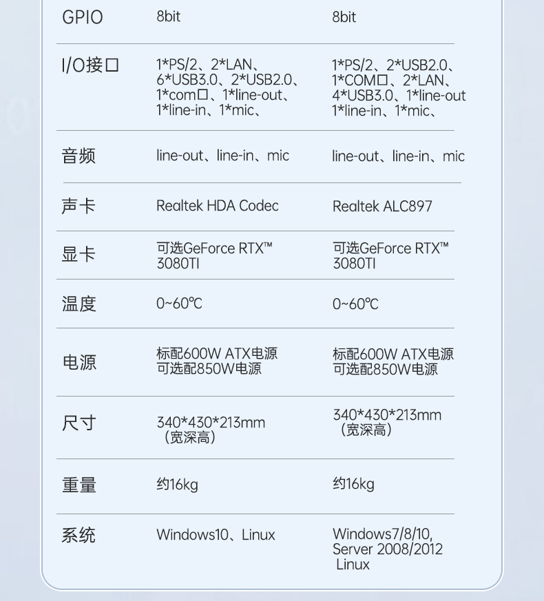 pa集团官网入口三屏便携机,17.3英寸加固笔记本,DTG-LD173-SC612EA.jpg