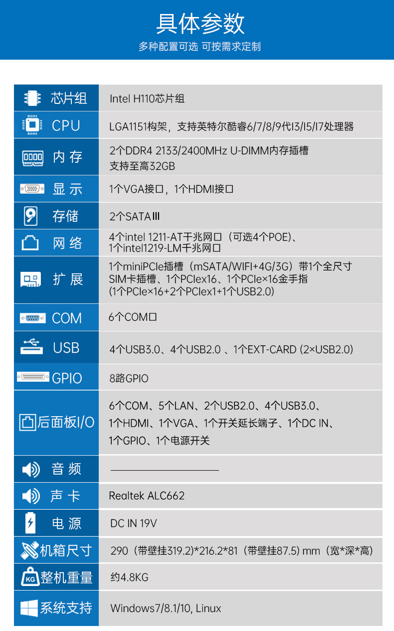pa集团官网入口嵌入式工控机,5网口6串口工业电脑,DTB-3065-H110.jpg