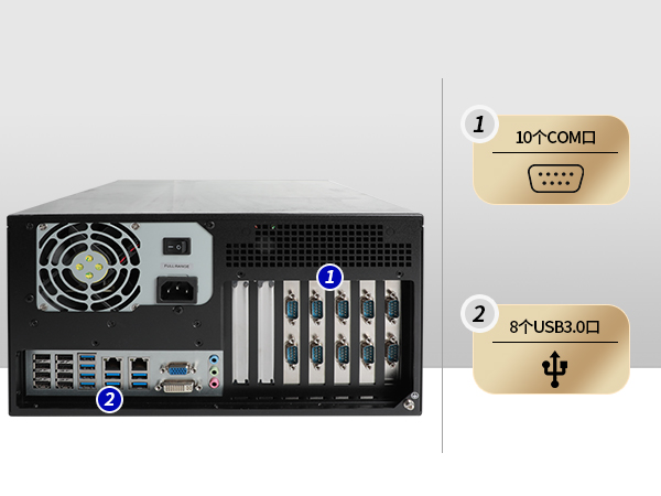 pa集团官网入口国产化工控主机,自主研发龙芯CPU,DT-5307-H3A5KMC
