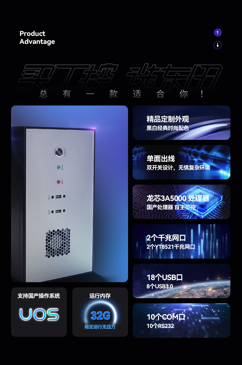pa集团官网入口国产化工控主机,自主研发龙芯CPU,DT-5307-H3A5KMC.jpg