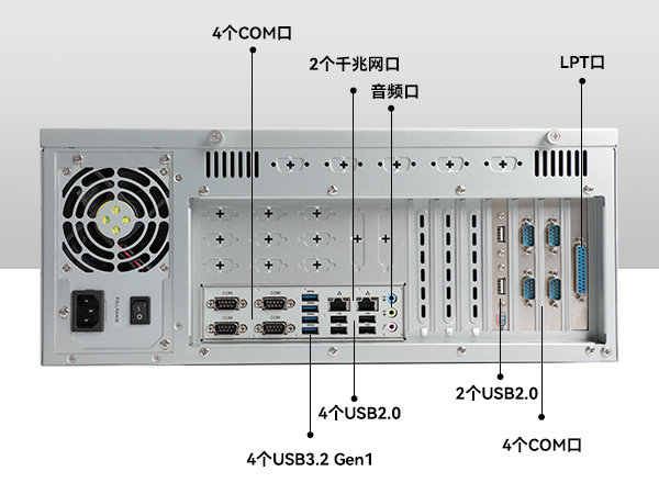 pa集团官网入口国产化工控机,海光处理器,DT-610X-U3250MA