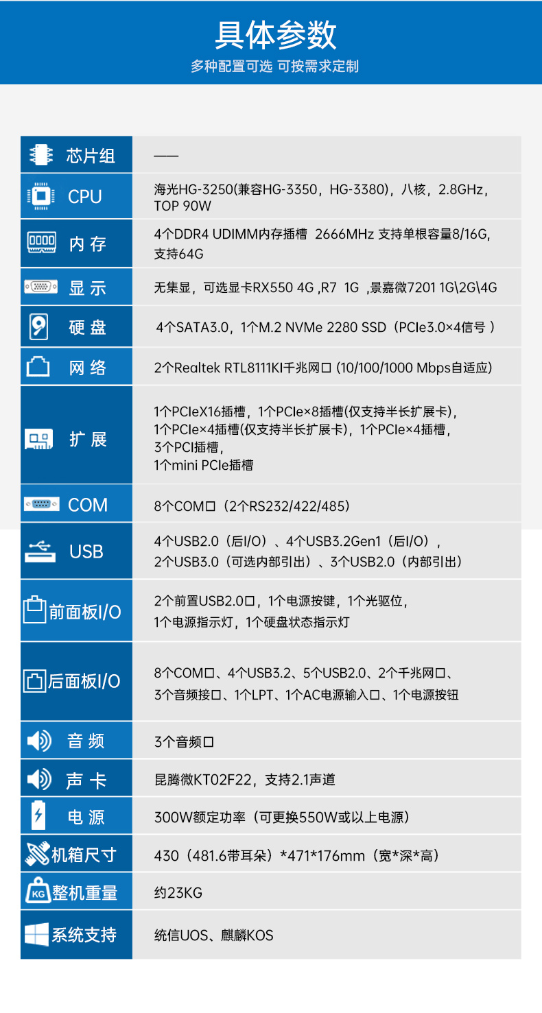 pa集团官网入口国产化工控机,海光处理器,DT-610X-U3250MA.jpg