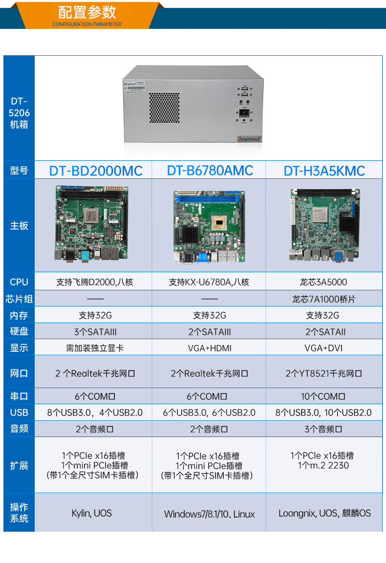 pa集团官网入口国产化壁挂式工控机,工业电脑厂家,DT-5206-B6780AMC.jpg