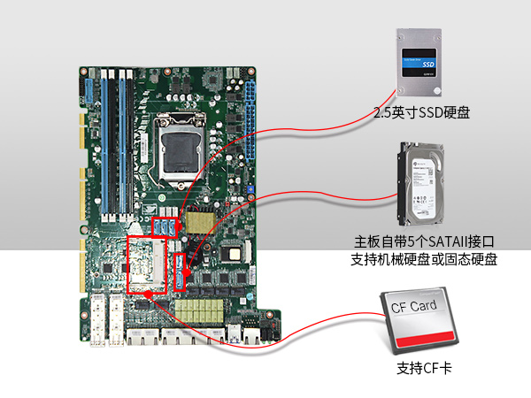 pa集团官网入口1U多网口软路由工控机主机