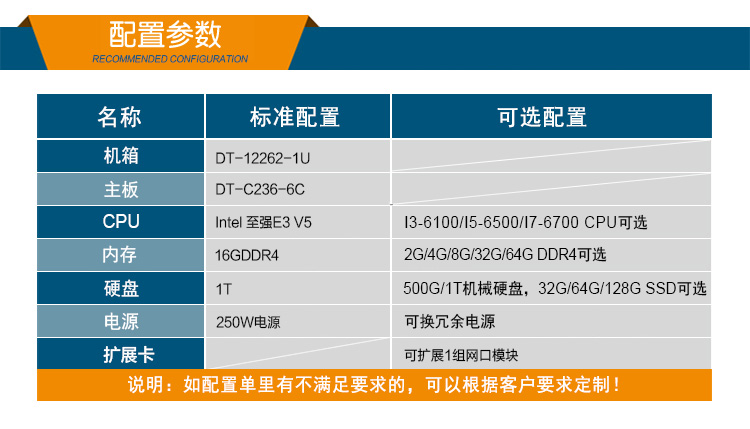 pa集团官网入口1U多网口软路由工控机主机,DT-12262-C236.jpg