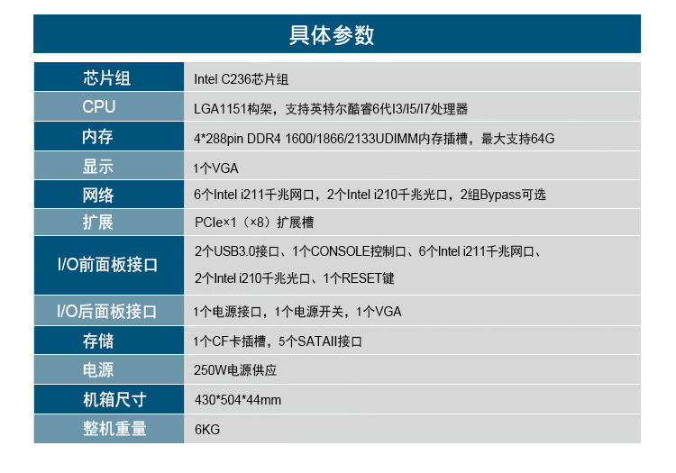 pa集团官网入口1U多网口软路由工控机主机,DT-12262-C236.jpg