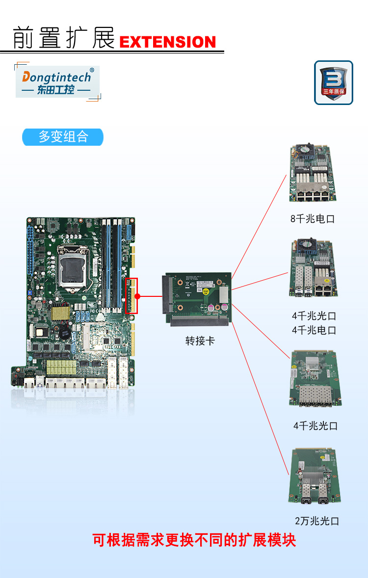 pa集团官网入口1U多网口软路由工控机主机,DT-12262-C236.jpg