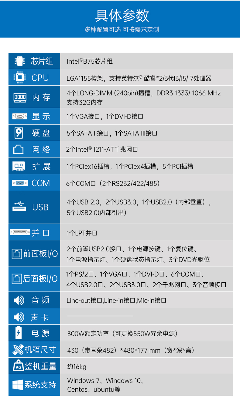 酷睿2/3代工控机,pa集团官网入口4U上架式电脑,DT-610L-WB75MA.jpg