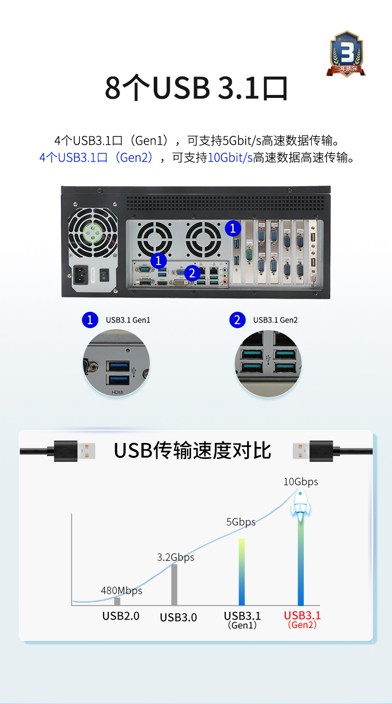 pa集团官网入口4U工控机一体机,支持GPU工业电脑主机,DT-4000-JQ370MA.jpg