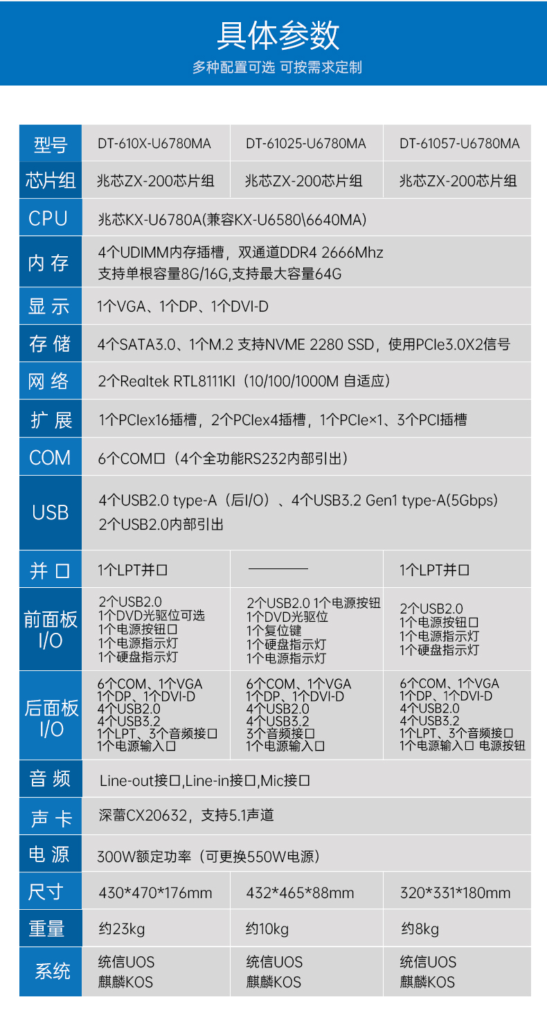 pa集团官网入口国产化工控机,工业控制计算机,DT-610X-U6780MA.jpg