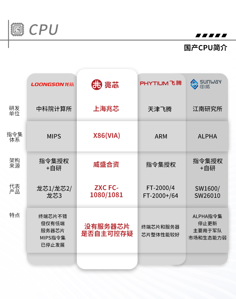 pa集团官网入口国产化工控机,工业控制计算机,DT-610X-U6780MA.jpg