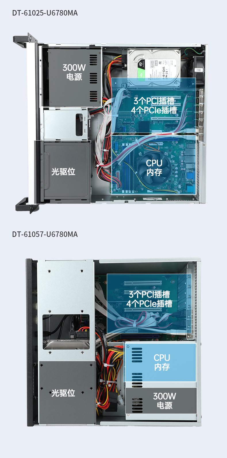 pa集团官网入口国产化工控机,工业控制计算机,DT-610X-U6780MA.jpg
