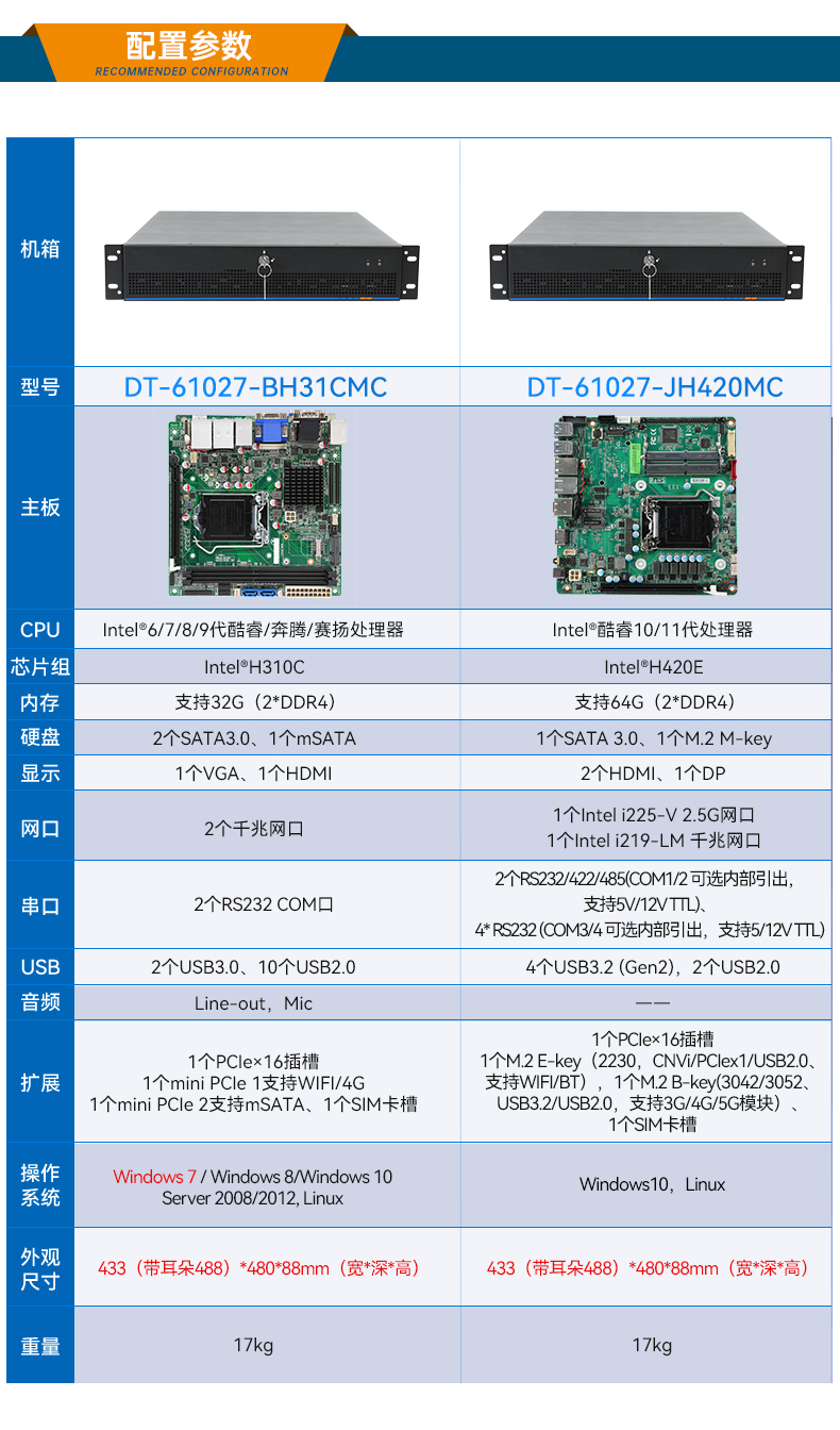 pa集团官网入口工业服务器，2U工控机，DT-61027-JH420MC.jpg
