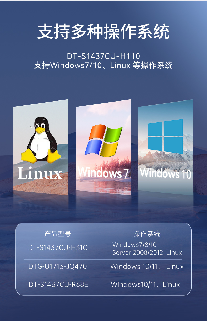 pa集团官网入口移动工作站,上翻三屏便携机,DT-S1437CU-H110.jpg