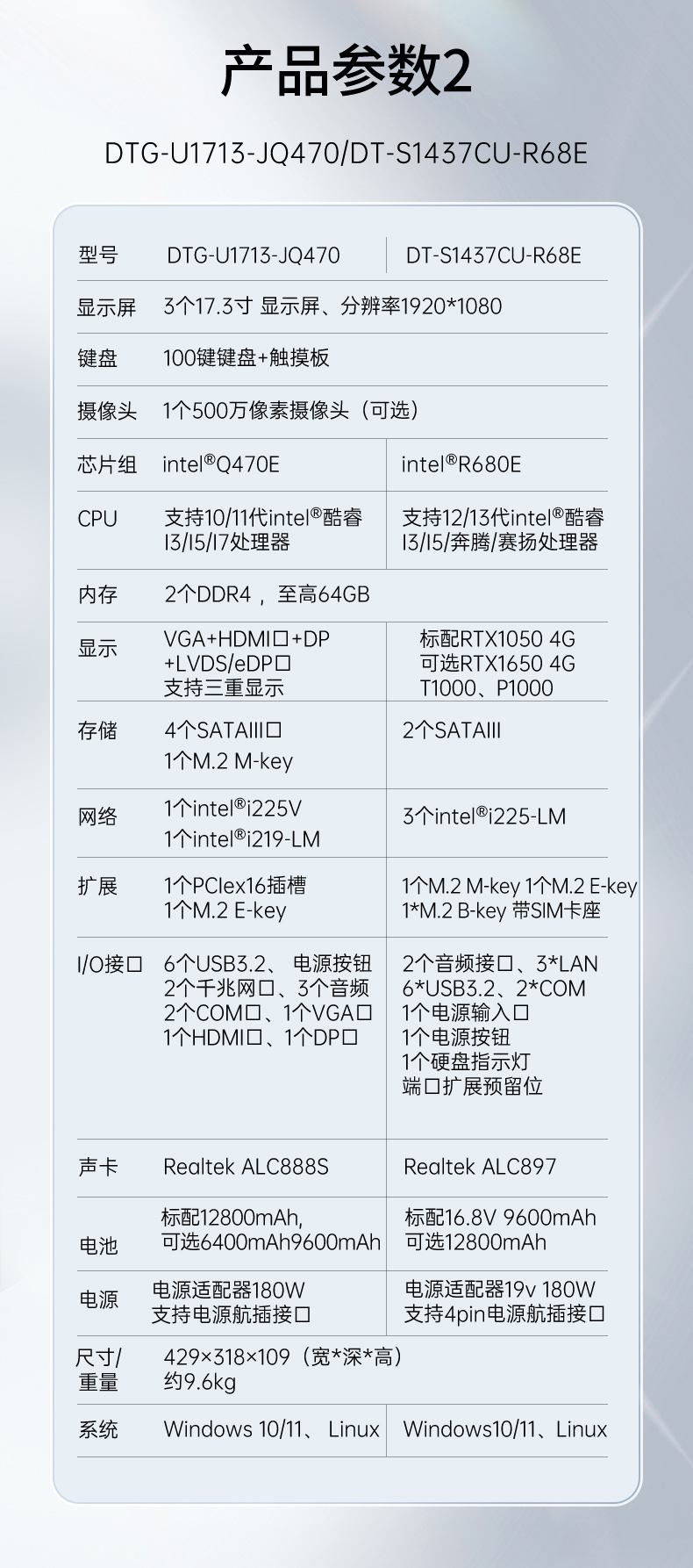 pa集团官网入口移动工作站,上翻三屏便携机,DT-S1437CU-H110.jpg