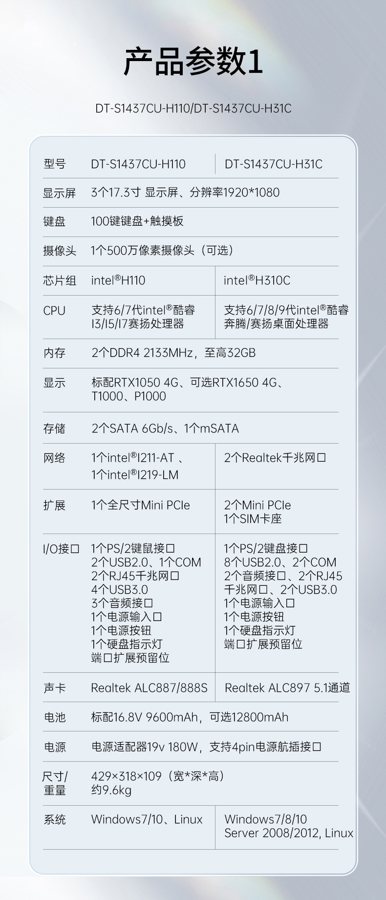pa集团官网入口移动工作站,上翻三屏便携机,DT-S1437CU-H110.jpg