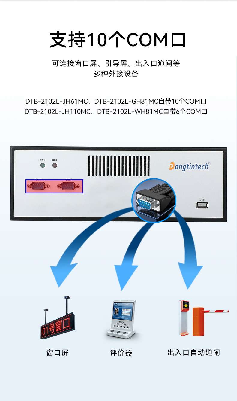 pa集团官网入口桌面式工控机,工业服务器厂家,DTB-2102L-JH61MC.jpg