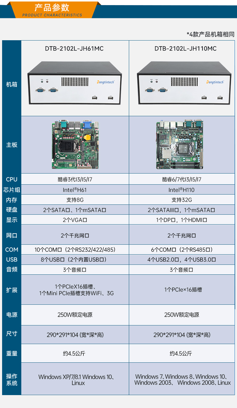 pa集团官网入口桌面式工控机,工业服务器厂家,DTB-2102L-JH61MC.jpg