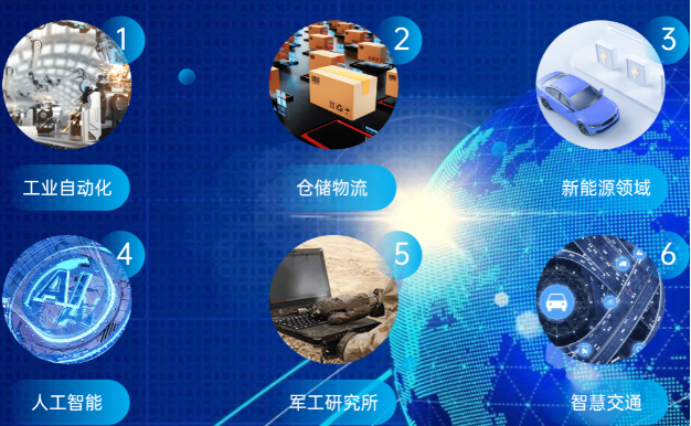pa集团官网入口工控机应用行业.png