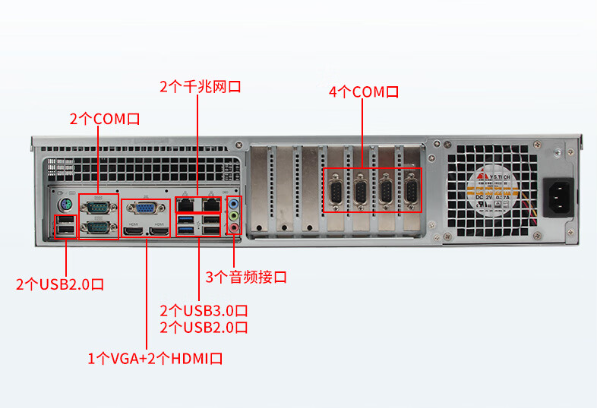 pa集团官网入口2U工控机端口.png