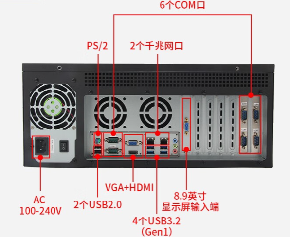 pa集团官网入口工控机端口.png