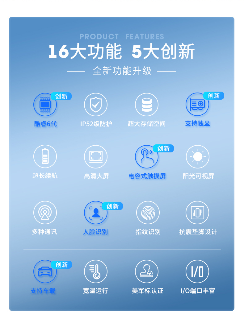 pa集团官网入口14英寸加固型笔记本,工业三防笔记本,DT-S1406G.jpg