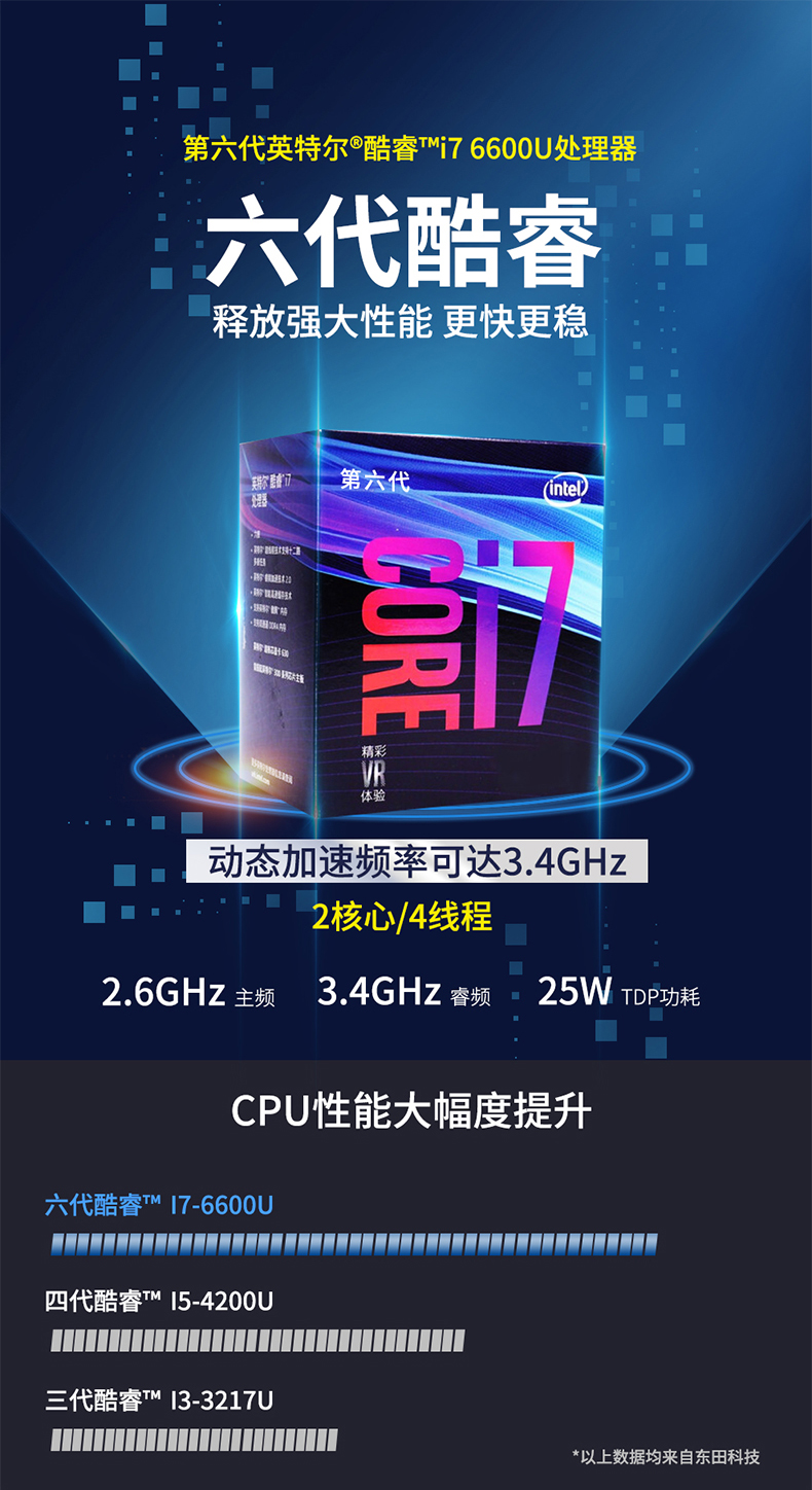 pa集团官网入口14英寸加固型笔记本,工业三防笔记本,DT-S1406G.jpg