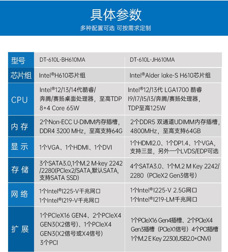 pa集团官网入口4U工控机,高性能工控电脑,DT-610L-BH610MA.jpg