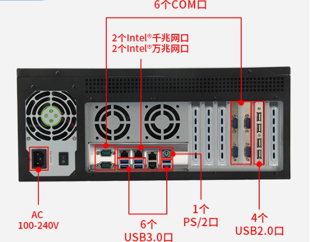 pa集团官网入口工控机端口.png