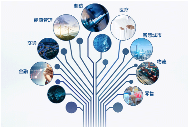 pa集团官网入口嵌入式工控机应用场景.png